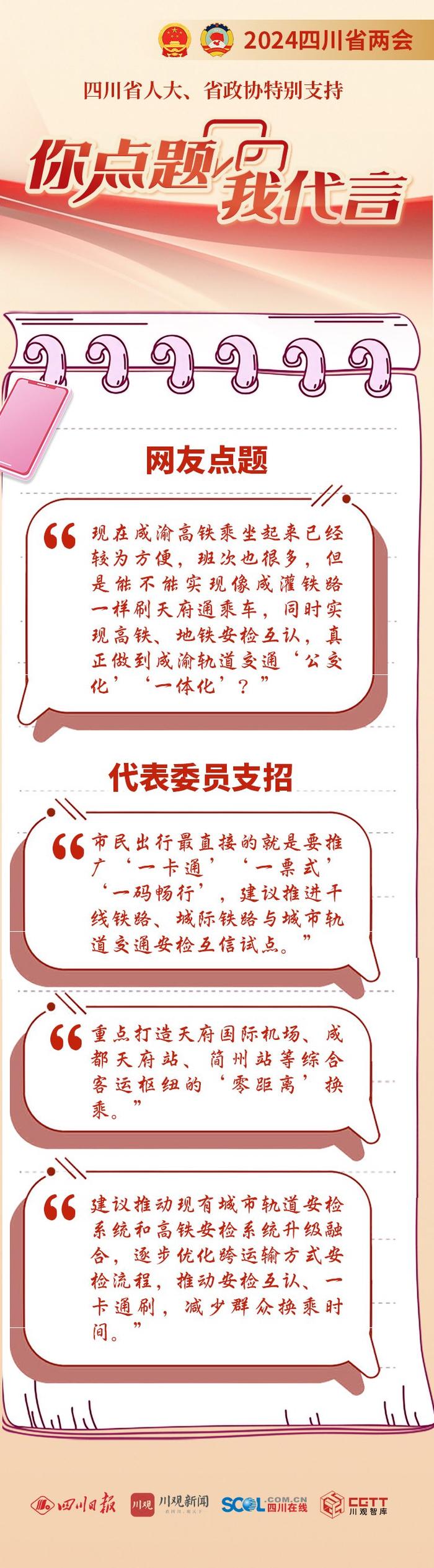 你点题 我代言④丨网友：成渝间高铁地铁能否“一卡通”？代表委员：期待“一码畅行”