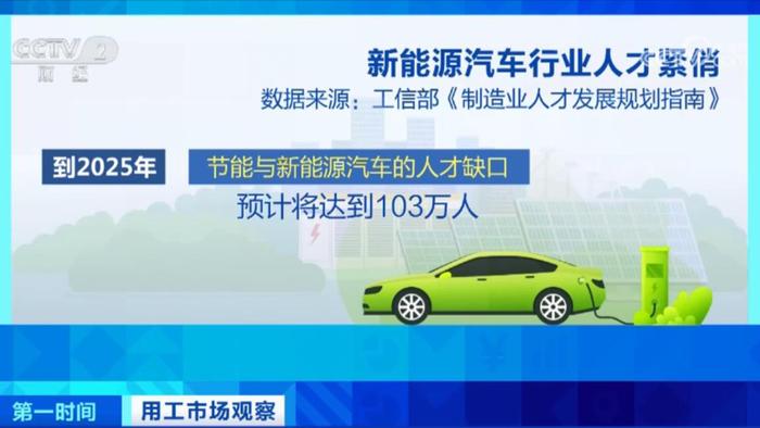 提升创新能力、推进民生事业 经济发展给生活带来变化