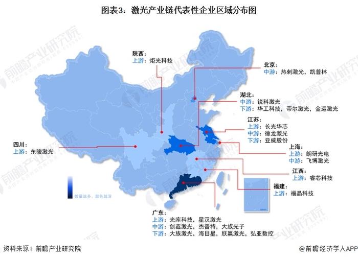 2024年中国激光产业区域竞争格局分析 广东省激光产业发展领先【组图】