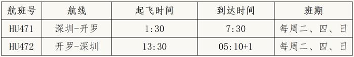 海南航空新开通深圳至开罗航线 计划每周执行3个往返航班