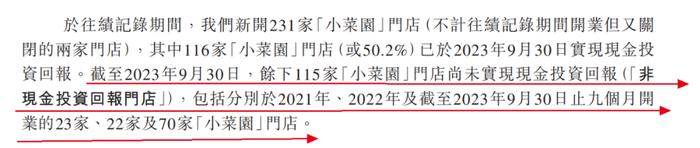 IPO雷达丨548家小菜园托起汪书高的赴港路：对赌协议压身，分红近3亿