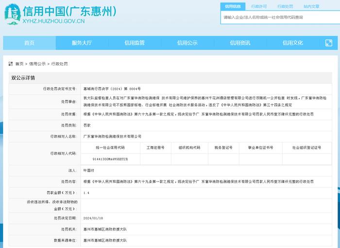 广东惠州市惠城区消防救援大队对广东富华消防检测维保技术有限公司作出行政处罚