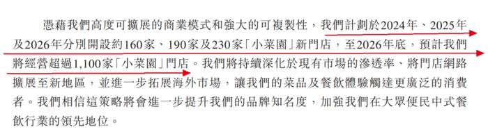 IPO雷达丨548家小菜园托起汪书高的赴港路：对赌协议压身，分红近3亿