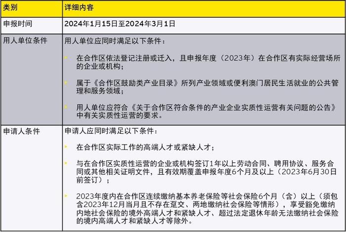 【安永法规速递】关于企业改制上市资产评估增值企业所得税处理政策的通知等（2024003期）