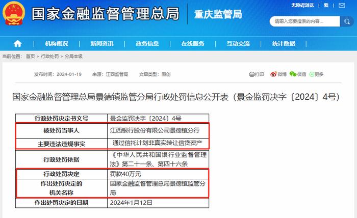江西银行合规存漏洞：因通过信托计划非真实转让信贷资产被处罚