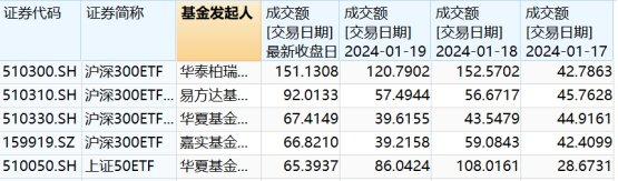 百股跌停！沪指再失2800点，大跌有何原因？机构：多看少动