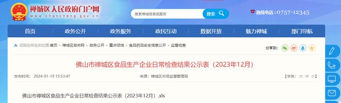 广东省佛山市禅城区食品生产企业日常检查结果公示表（2023年12月）