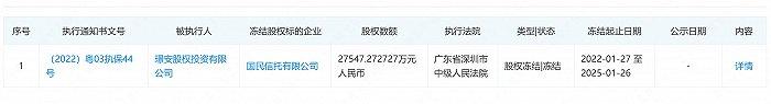 空悬近5年，王晓天获批出任国民信托总经理