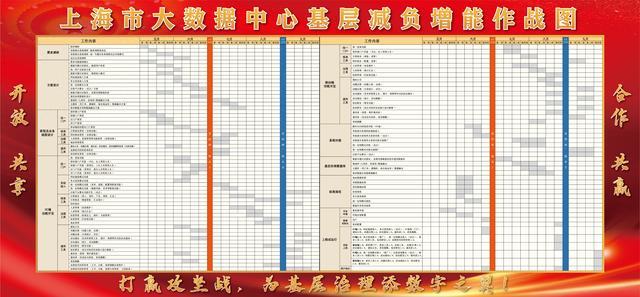 研发社区云、保障进博会，“仪电双杨”荣膺“最佳服务商”称号