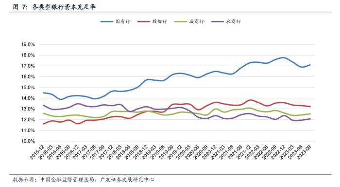 近5700亿元！银行首批永续债今年面临赎回，15家银行如何选择？TLAC考核临近，“工农中建”四大行有何准备？