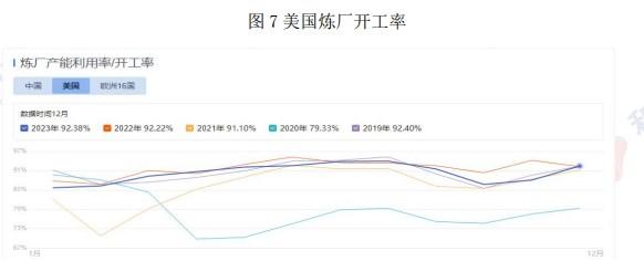 受严寒天气影响供应减少 原油价格具有强支撑