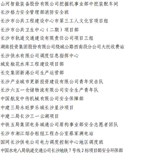 2023年度长沙市青年文明号、青年岗位能手、青年安全生产示范岗、青年突击队建功行动拟表彰名单公示