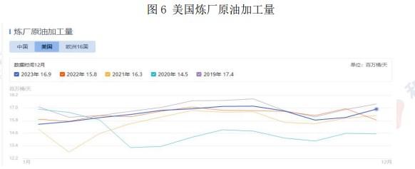 受严寒天气影响供应减少 原油价格具有强支撑