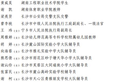 2023年度长沙市青年文明号、青年岗位能手、青年安全生产示范岗、青年突击队建功行动拟表彰名单公示