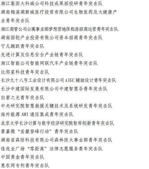 2023年度长沙市青年文明号、青年岗位能手、青年安全生产示范岗、青年突击队建功行动拟表彰名单公示