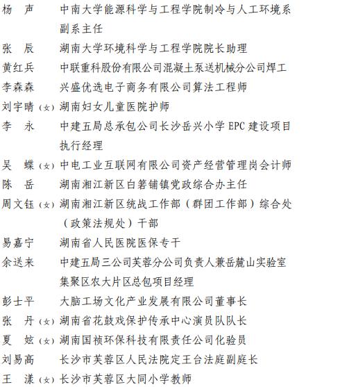 2023年度长沙市青年文明号、青年岗位能手、青年安全生产示范岗、青年突击队建功行动拟表彰名单公示