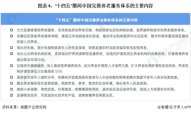 2024年国办1号文件聚焦银发经济！国家发改委称其将催生新领域和新赛道【附养老产业市场趋势】