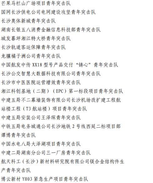 2023年度长沙市青年文明号、青年岗位能手、青年安全生产示范岗、青年突击队建功行动拟表彰名单公示