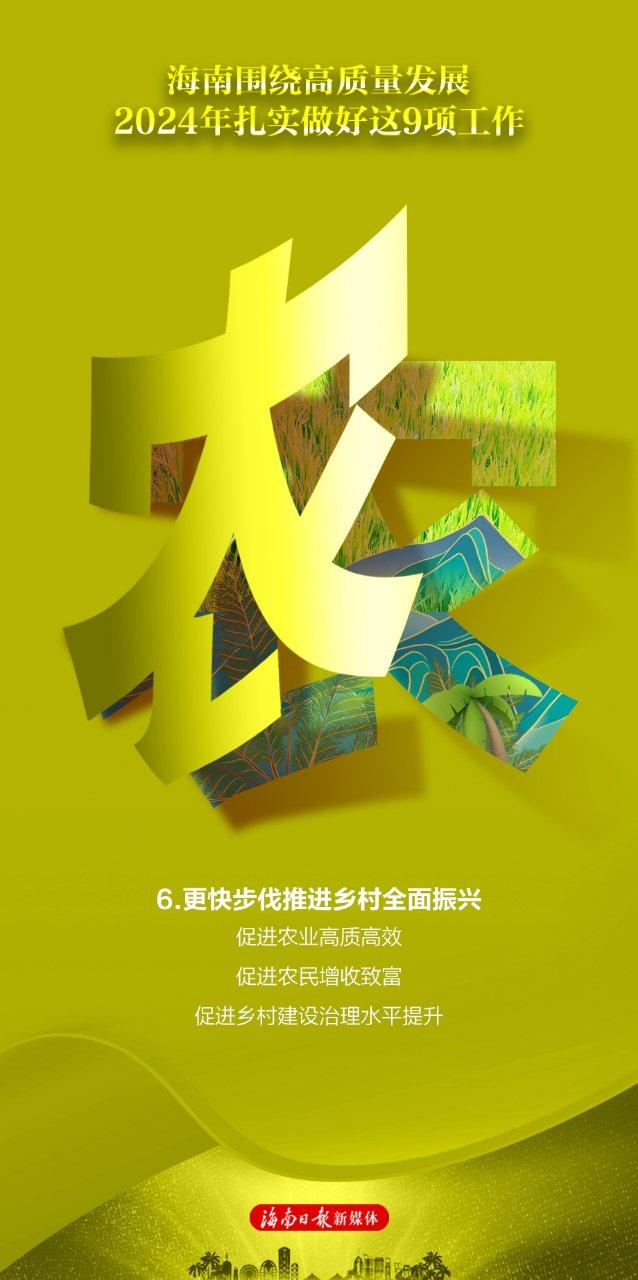 一组创意字带你读懂2024年海南高质量发展9项工作