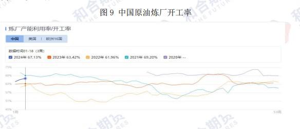 受严寒天气影响供应减少 原油价格具有强支撑