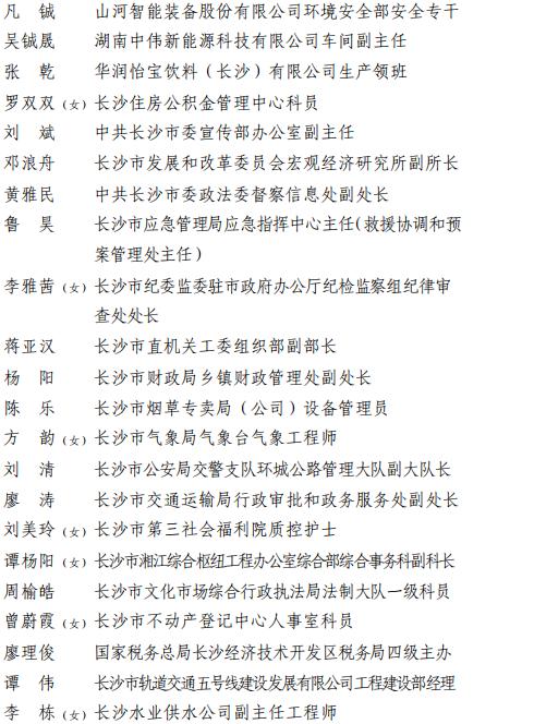 2023年度长沙市青年文明号、青年岗位能手、青年安全生产示范岗、青年突击队建功行动拟表彰名单公示