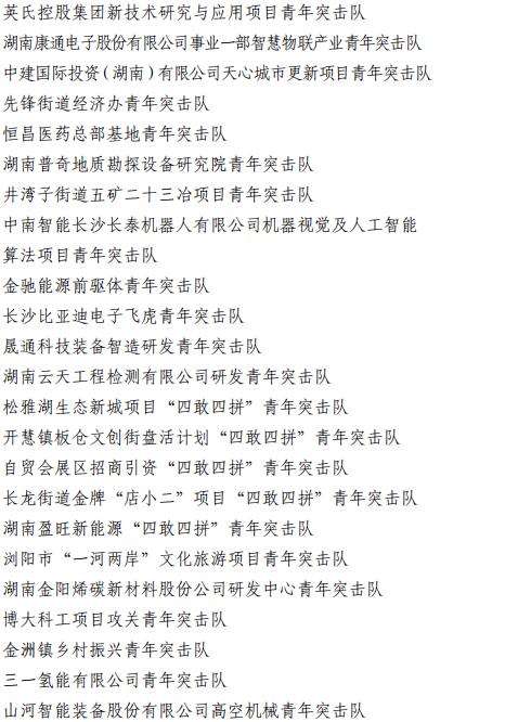 2023年度长沙市青年文明号、青年岗位能手、青年安全生产示范岗、青年突击队建功行动拟表彰名单公示