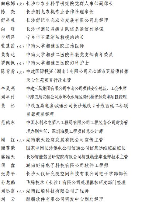 2023年度长沙市青年文明号、青年岗位能手、青年安全生产示范岗、青年突击队建功行动拟表彰名单公示