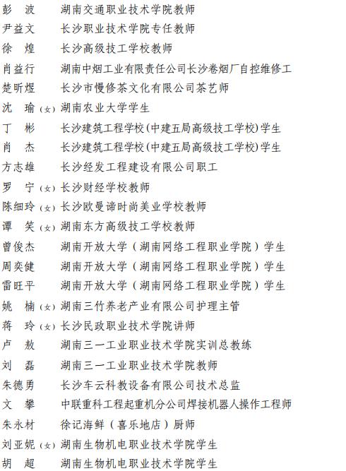 2023年度长沙市青年文明号、青年岗位能手、青年安全生产示范岗、青年突击队建功行动拟表彰名单公示