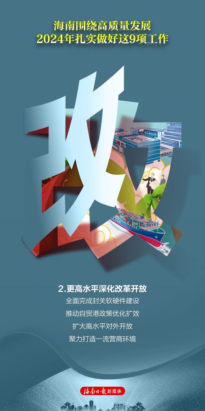 一组创意字带你读懂2024年海南高质量发展9项工作