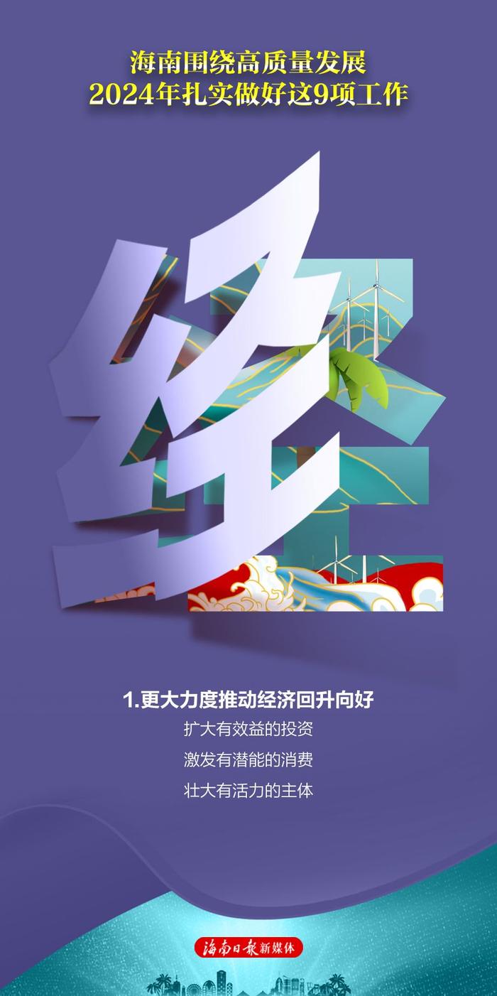 一组创意字带你读懂2024年海南高质量发展9项工作