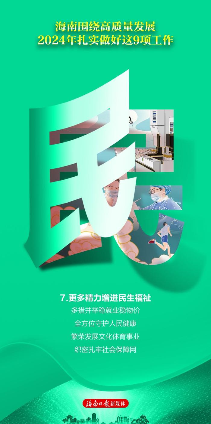 一组创意字带你读懂2024年海南高质量发展9项工作