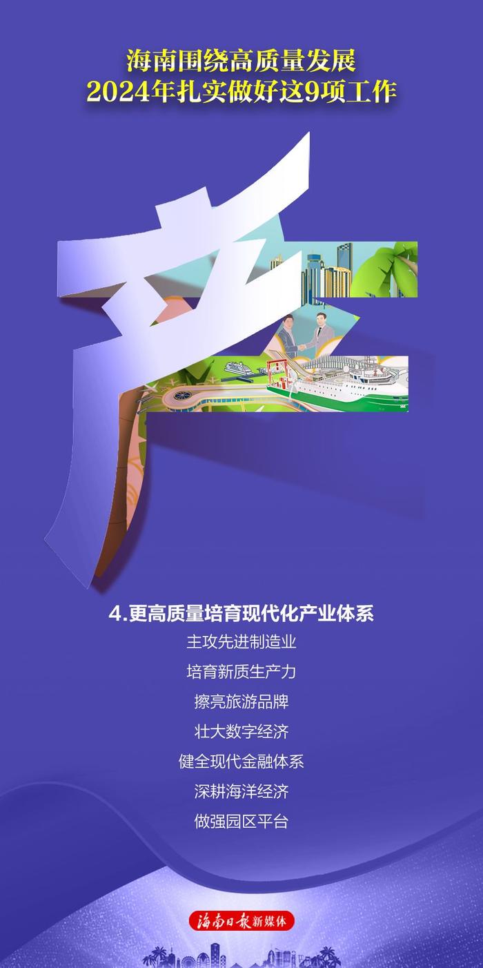 一组创意字带你读懂2024年海南高质量发展9项工作