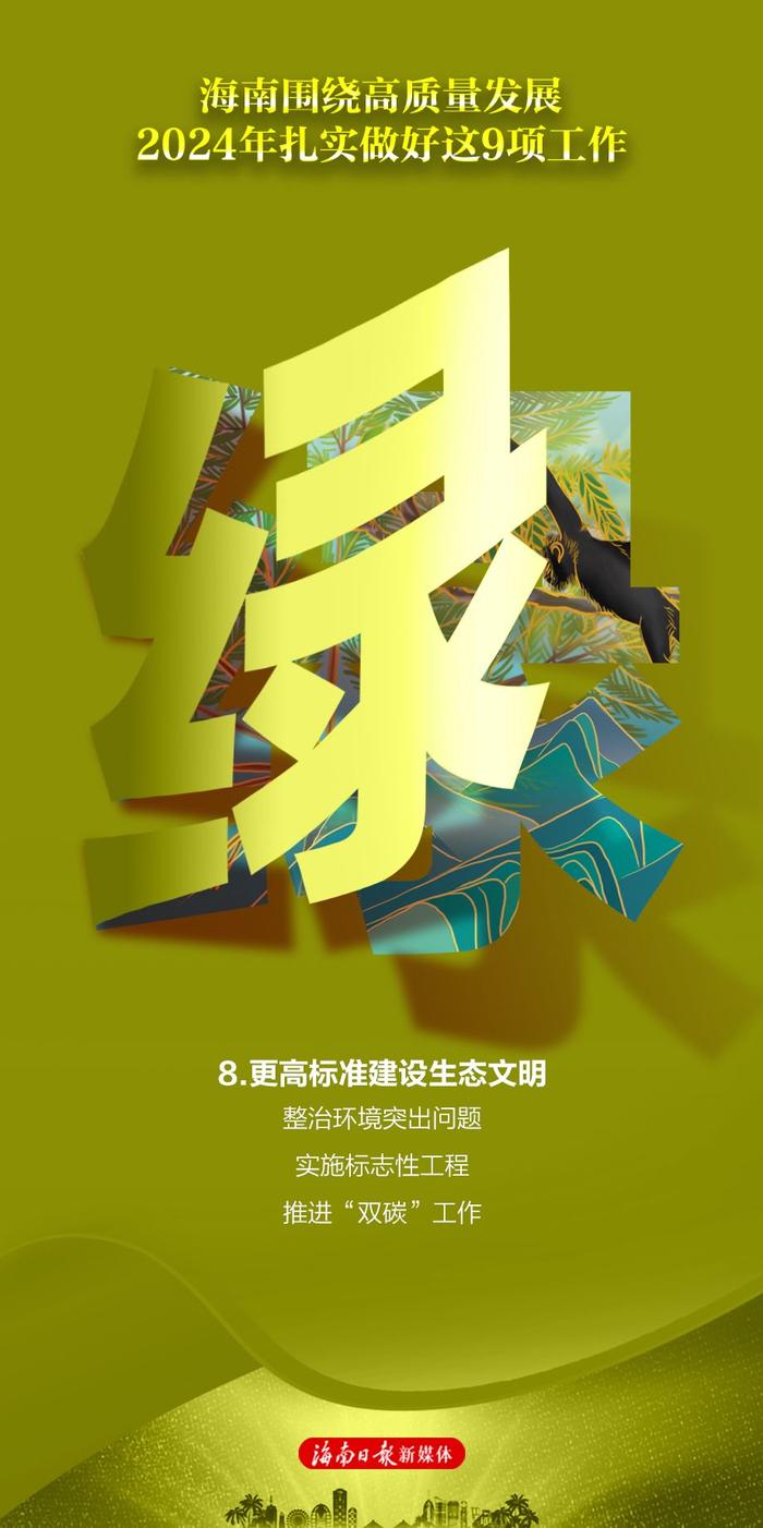 一组创意字带你读懂2024年海南高质量发展9项工作