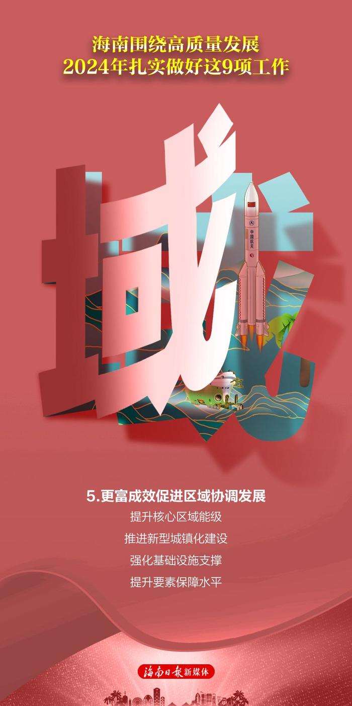 一组创意字带你读懂2024年海南高质量发展9项工作