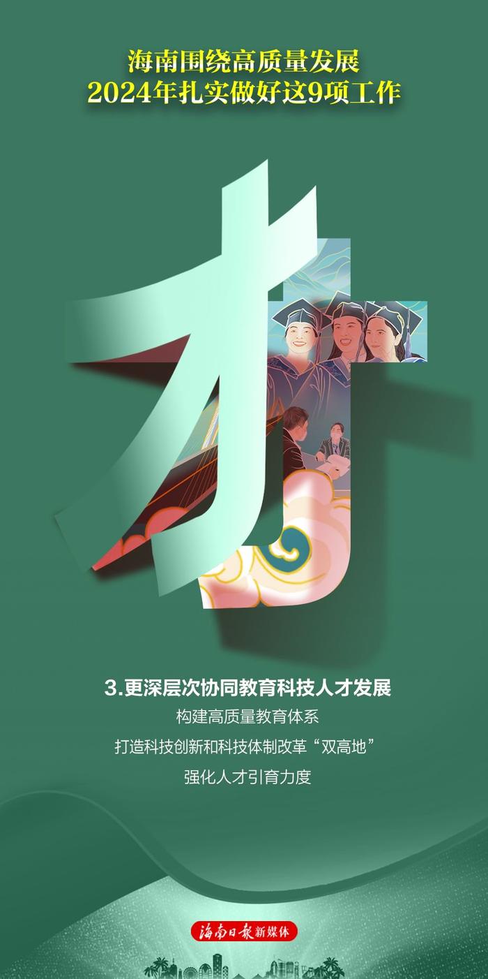 一组创意字带你读懂2024年海南高质量发展9项工作