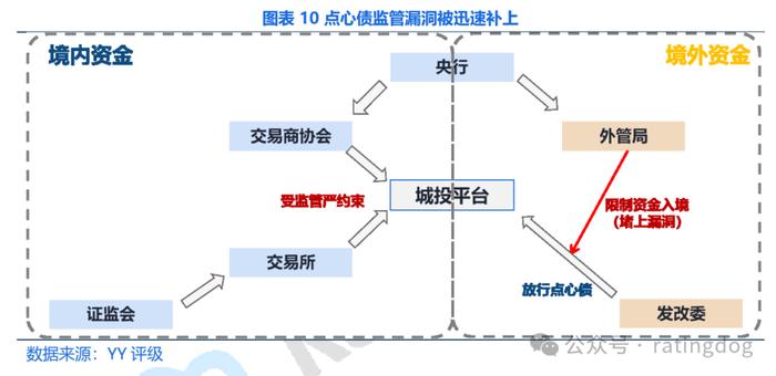 YY | 2024年财政能发力吗？