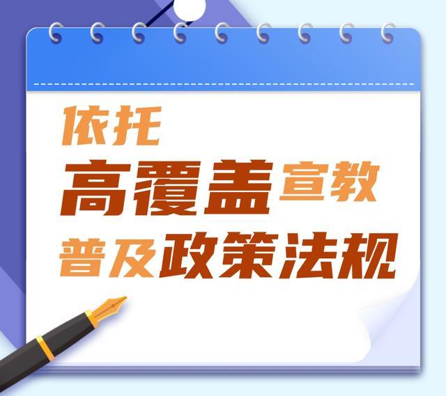 杨浦2023年度“医保成绩单”加载中……请您阅卷！