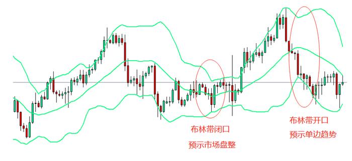 那些疯狂赚钱的交易大神，都是用哪些方法盈利的？