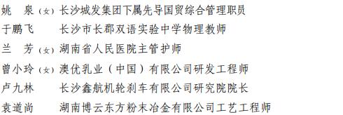 2023年度长沙市青年文明号、青年岗位能手、青年安全生产示范岗、青年突击队建功行动拟表彰名单公示