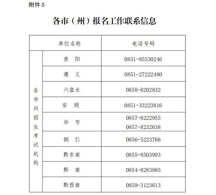 贵州省2024年上半年高等教育自学考试将于4月13日至14日举行