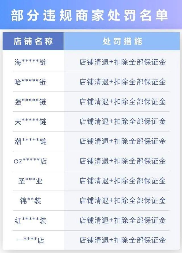 “14.6元10斤”的砂糖橘，点进去却成了1斤试吃装……商家：下单要另选规格