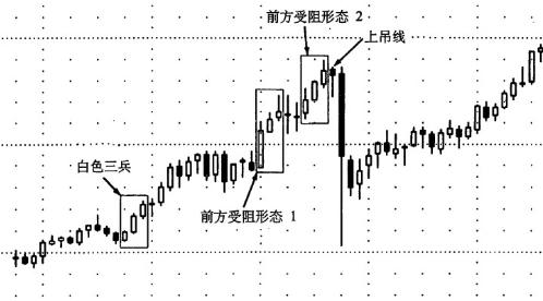 那些疯狂赚钱的交易大神，都是用哪些方法盈利的？