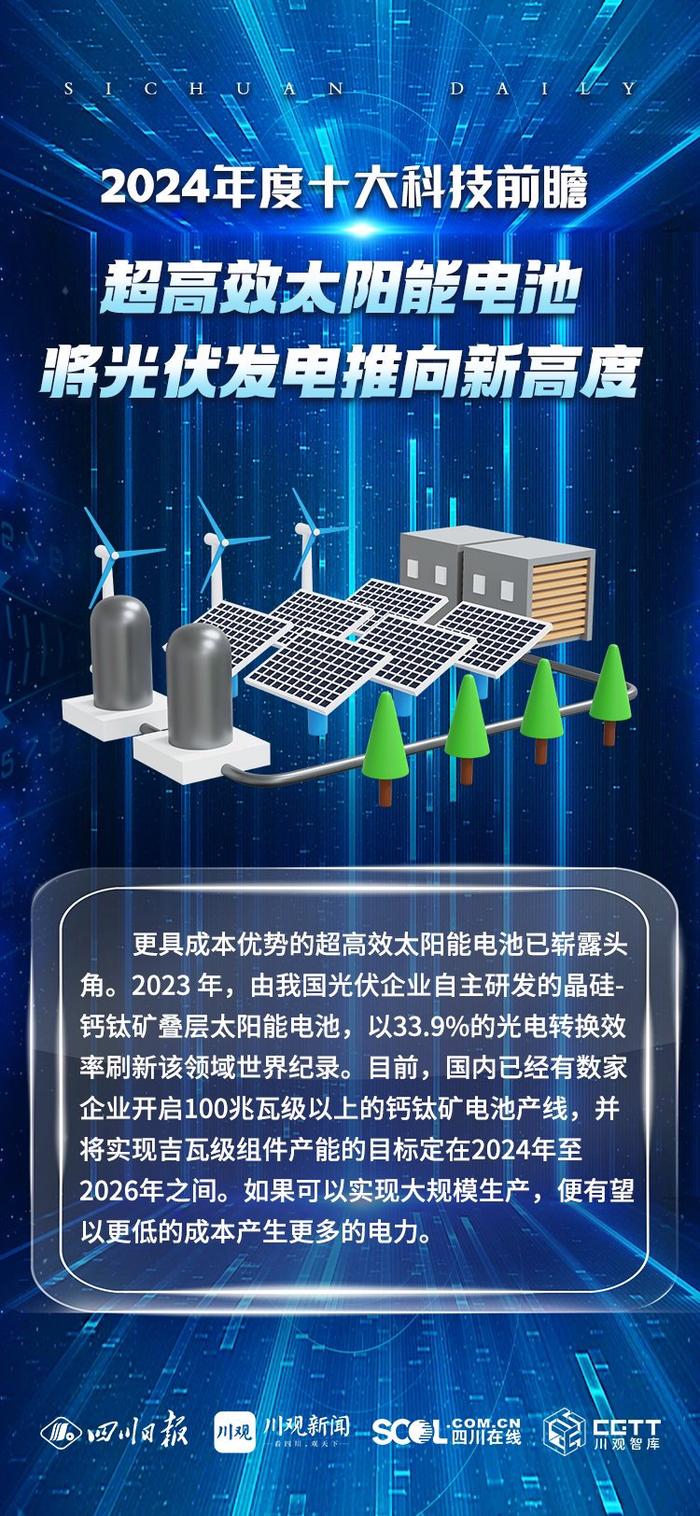 万物好奇丨展望未来趋势！2024年度十大科技前瞻发布