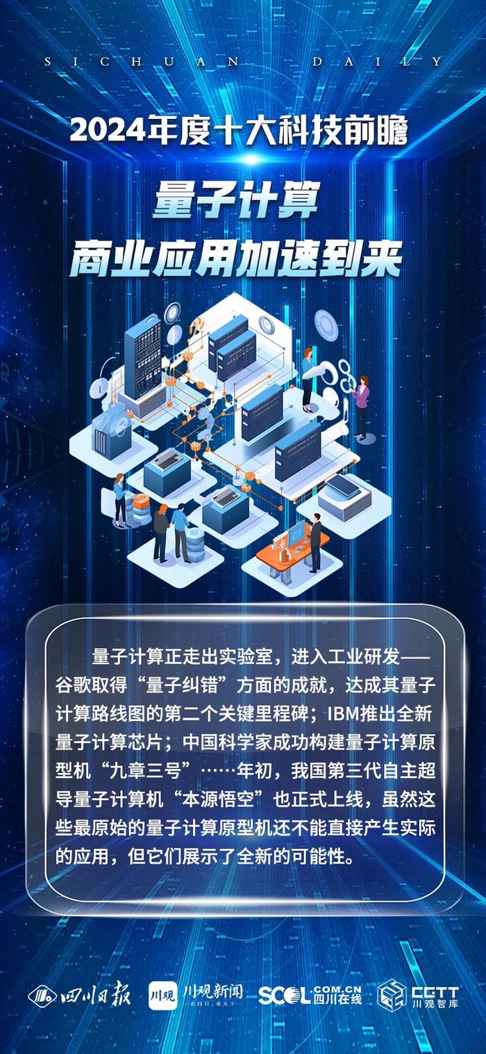 万物好奇丨展望未来趋势！2024年度十大科技前瞻发布