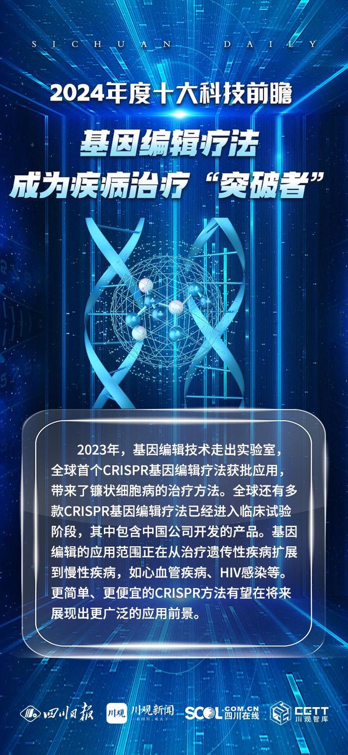 万物好奇丨展望未来趋势！2024年度十大科技前瞻发布