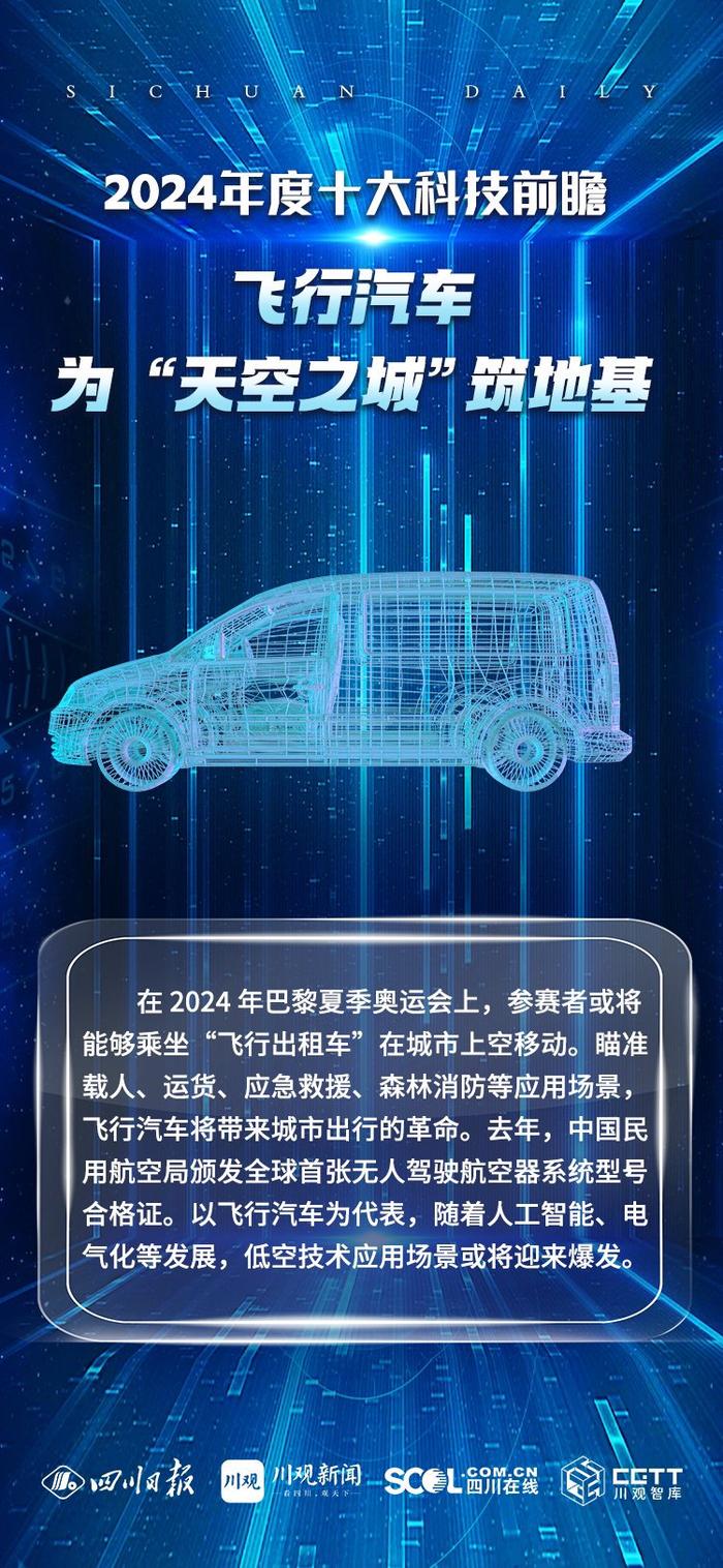 万物好奇丨展望未来趋势！2024年度十大科技前瞻发布