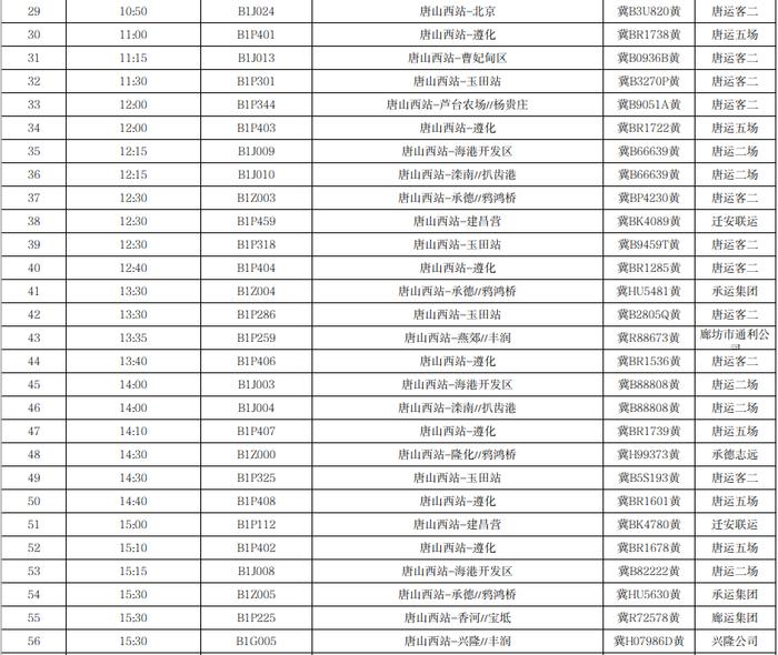 唐山综合客运中心在运班车发车汇总