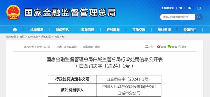 国家金融监督管理总局白城监管分局行政处罚信息公开表（白金罚决字〔2024〕1号）