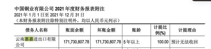 深度丨谁让粮油巨头卷入合同诈骗案？云南惠嘉曾是国内最大棕榈油进口商，被银行巨额追债