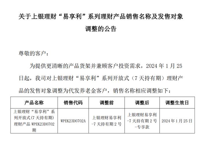 上银理财“易享利”系列开放式（7天持有期）理财产品发售对象调整为代发养老金客户